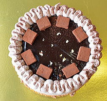 画像をギャラリービューアに読み込む, ショコラティエ・プロフェッショナル